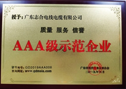 示范企业证书